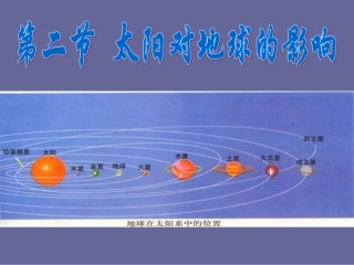第二节太阳对地球的影响