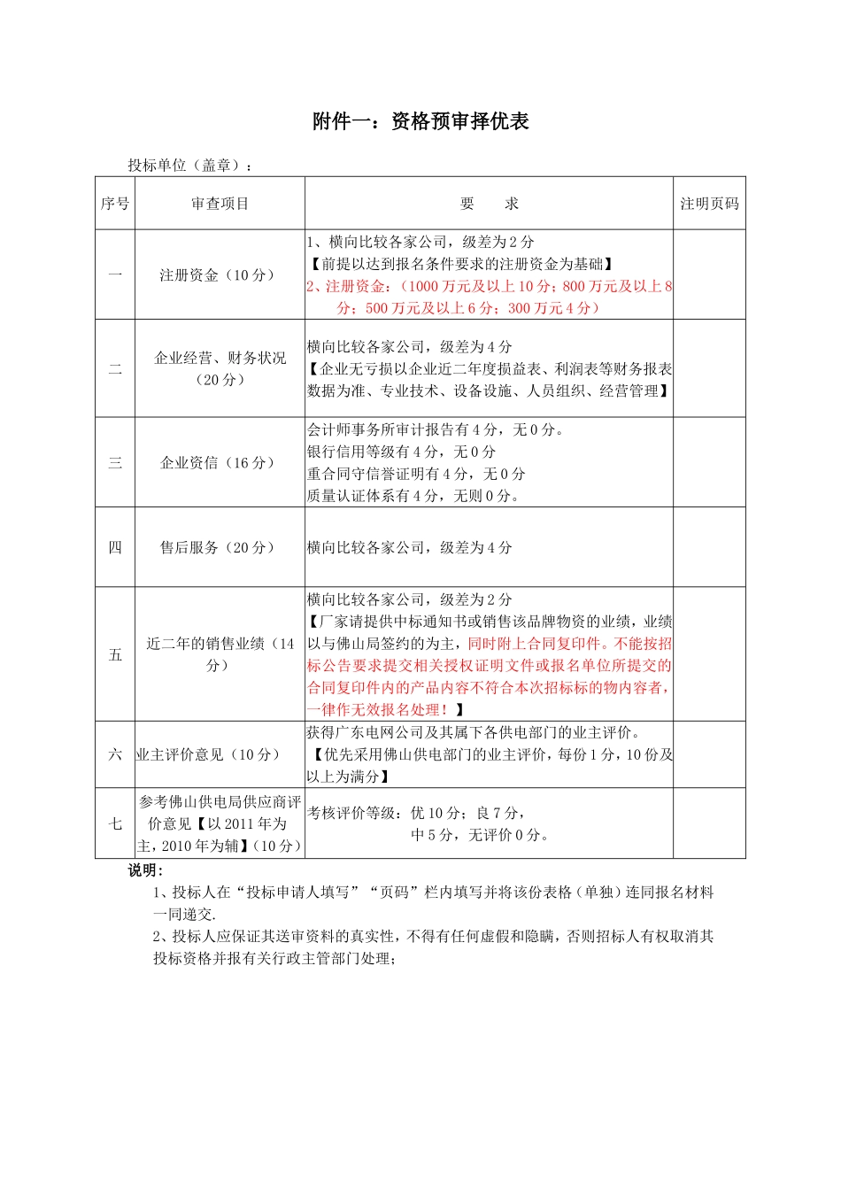 资格预审评审办法_第2页