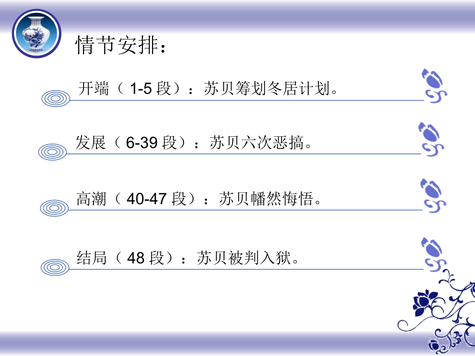 警察和赞美诗_第2页