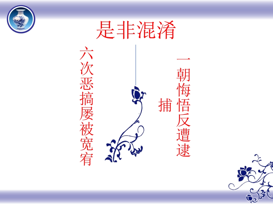 警察和赞美诗_第3页