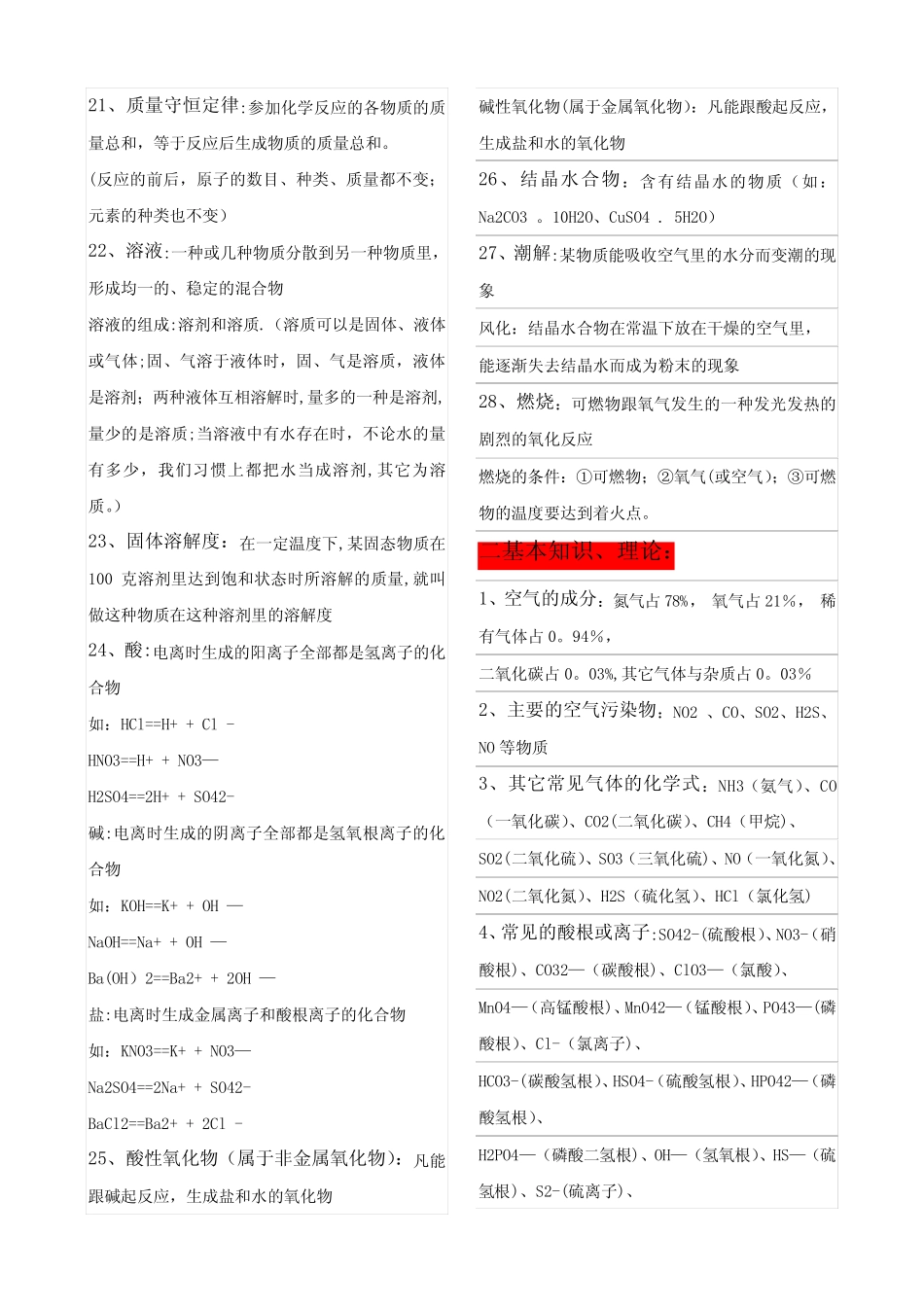 初中化学知识点总结(大全)20024 _第2页
