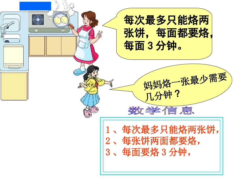 烙饼问题 (4)_第2页