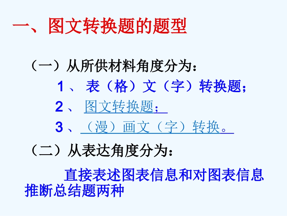 中考语文复习专题课件 图文转换_第3页