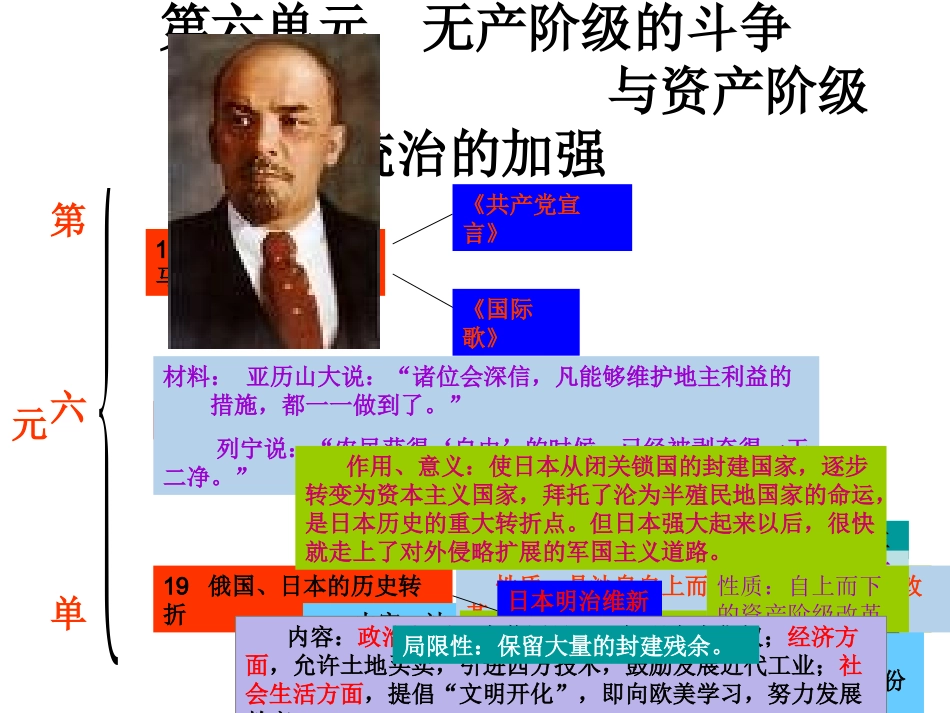 历史：第六单元_第2页