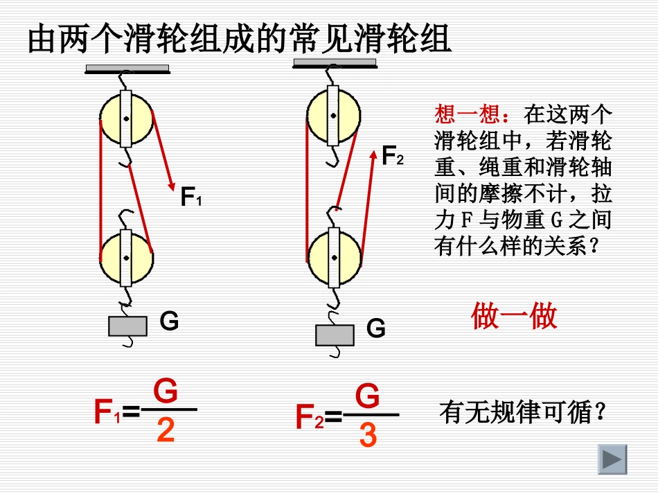 滑轮第二课时_第2页