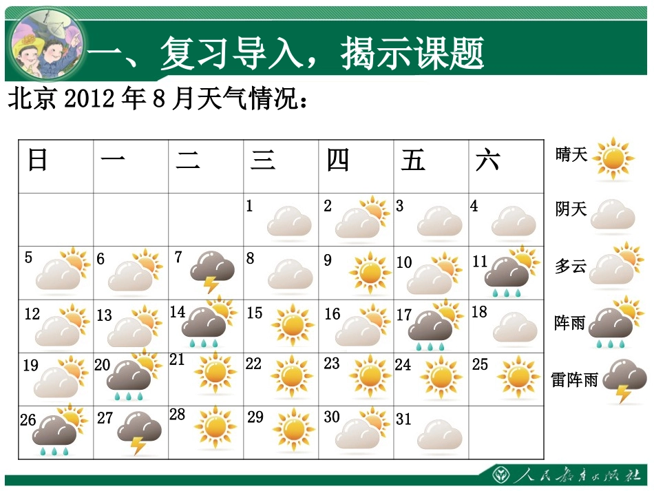 条形统计图---一格表示1（四上）_第2页