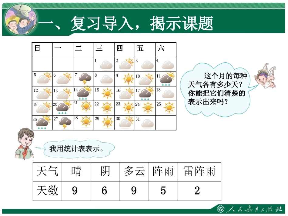 条形统计图---一格表示1（四上）_第3页