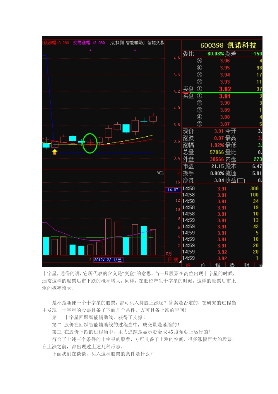股票十字星战法_第3页