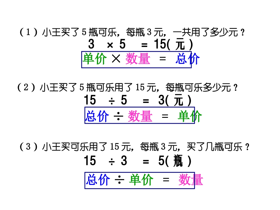 单价、数量与总价的关系[1]_第3页