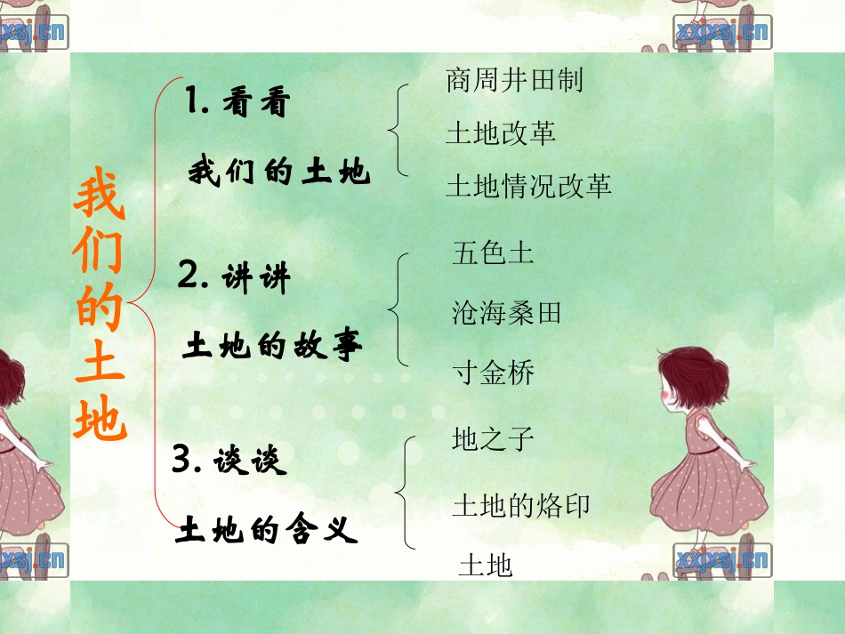 脚踏一方土课件_第2页