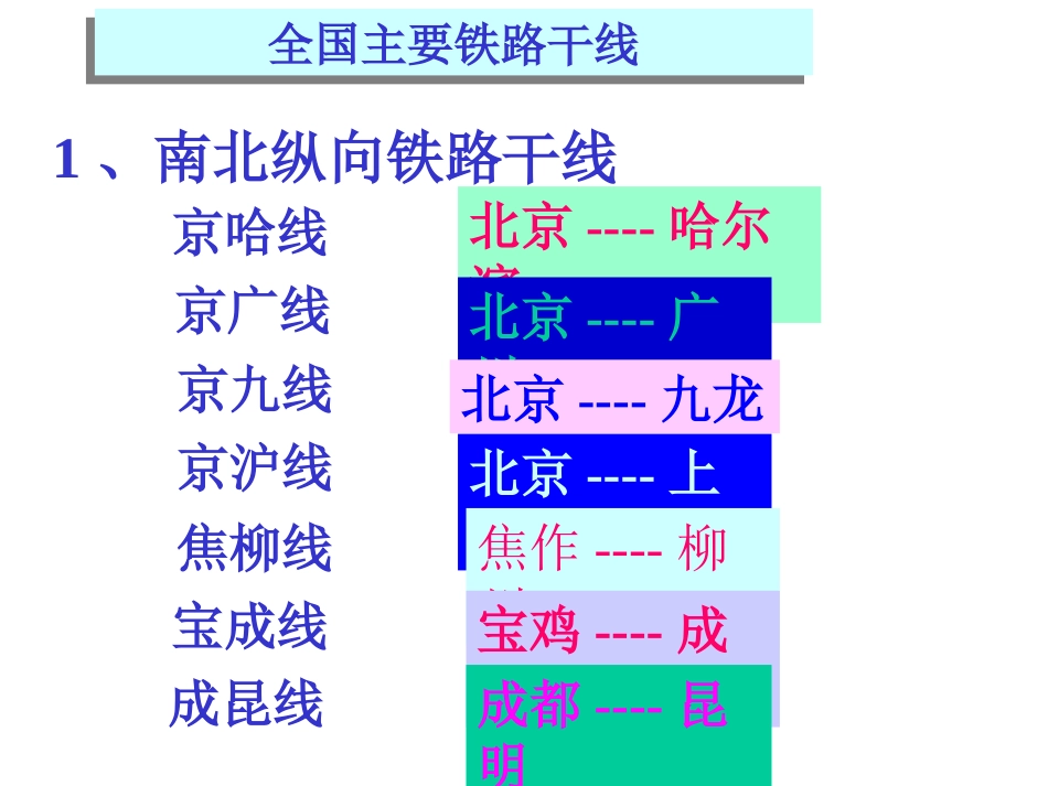 我国铁路干线_第2页