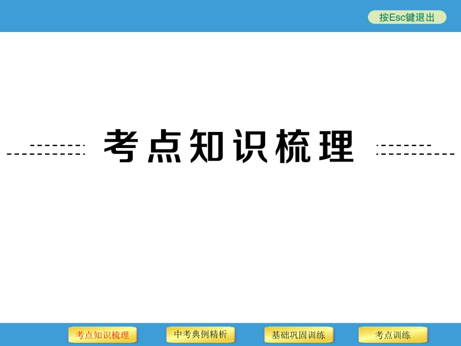 96第3讲　整　式_第2页