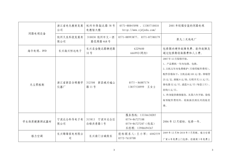 长兴县中小学教学设备售后服务联系办法_第3页