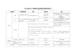 长兴县中小学教学设备售后服务联系办法