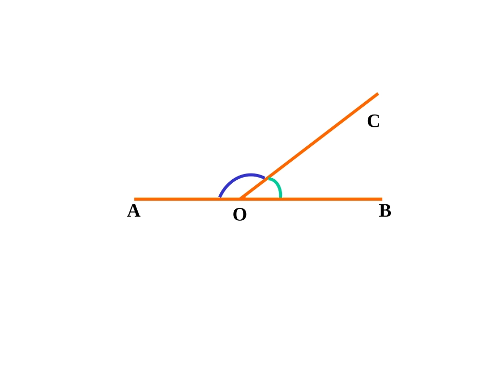 角的度量（二）_第2页