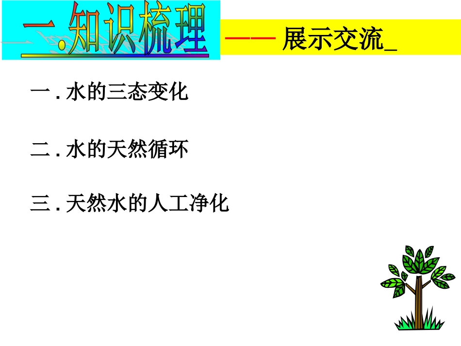 第一节运动的水分子_第2页
