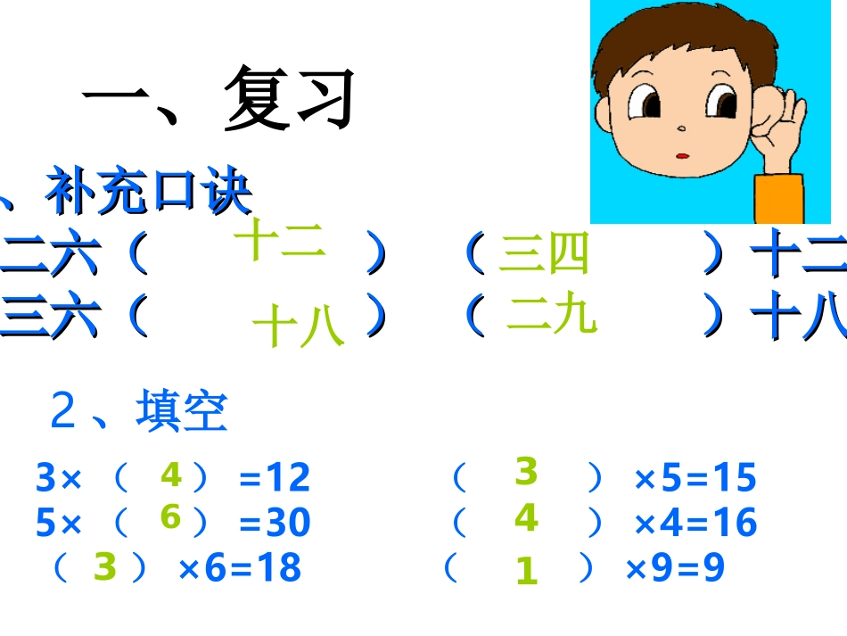 《分香蕉》课件_第2页