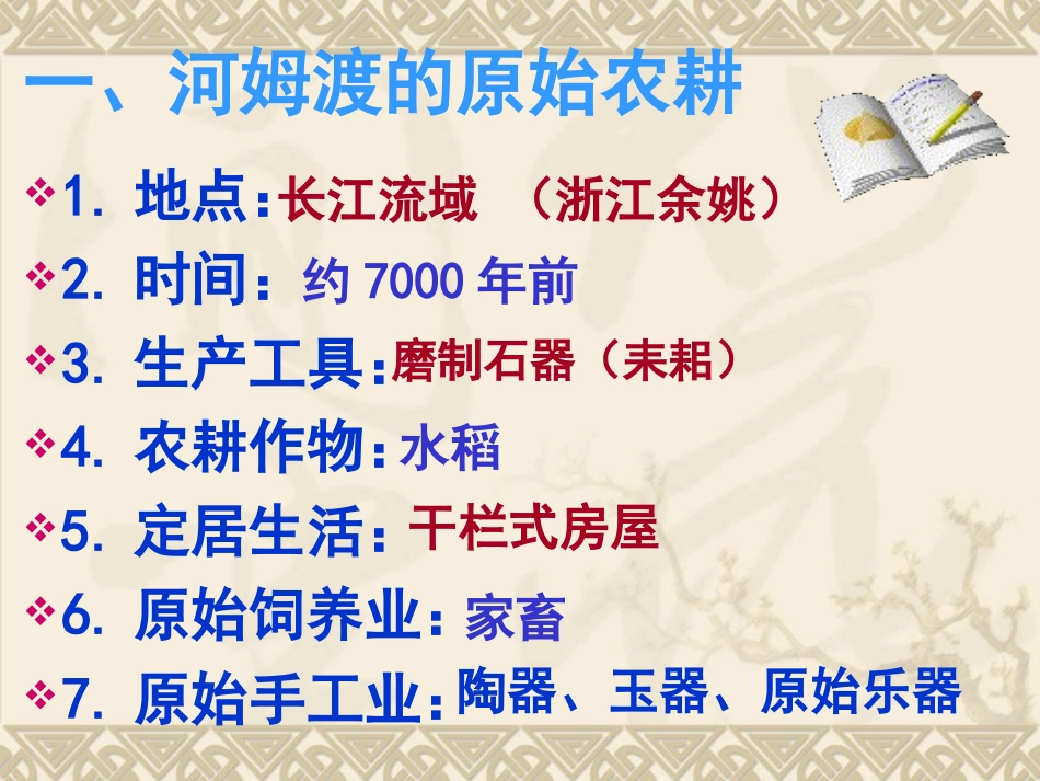 原始的农耕生活_第3页