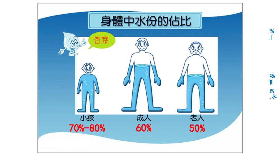 百分数的意义_第3页
