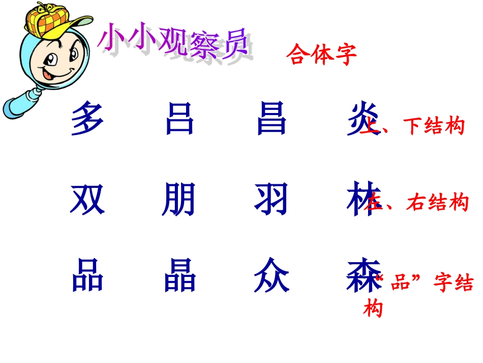 语文园地二课件_第3页