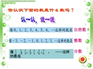 分数的再认识