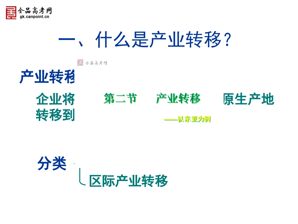 第5章第2节产业转移—以东亚为例_第2页