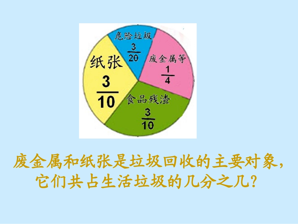 异分母分数加、减法_第3页