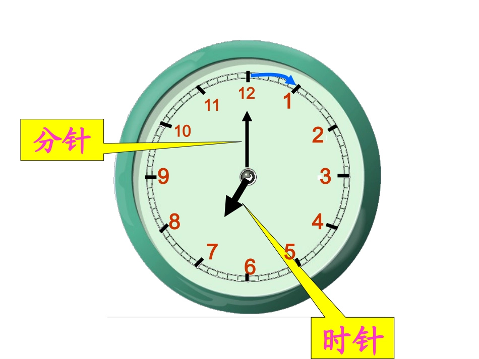 认识钟表(有动画) (2)_第2页
