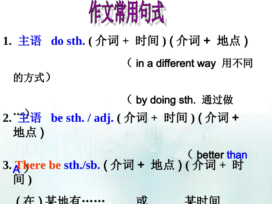 微课程月考作文讲解--李丹_第3页