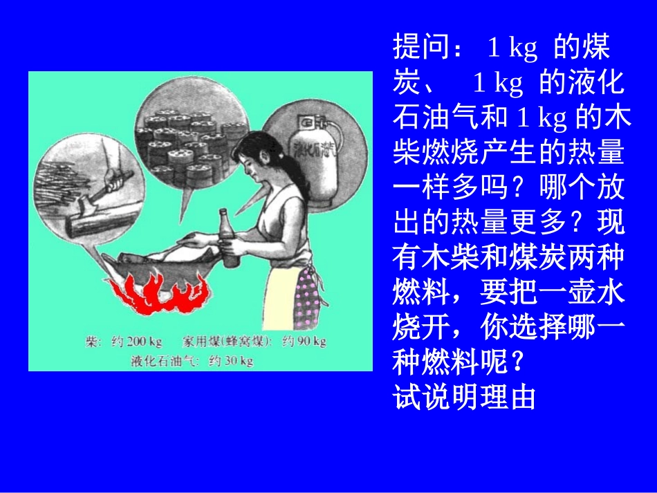 燃料的热值课件_第3页