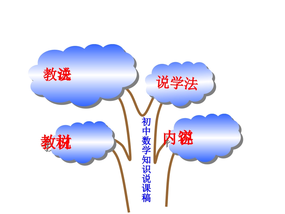 宋星记知识树讲_第2页