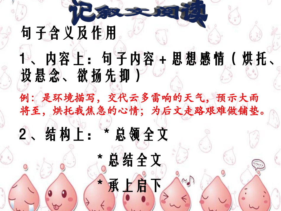 记叙文说明文_第1页