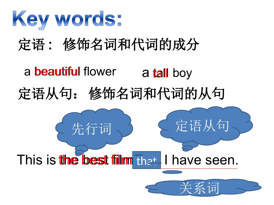 定语从句复习~~~_第2页