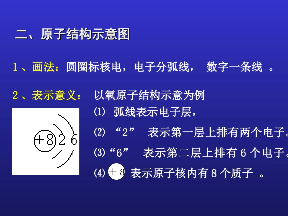 初三化学__离子课件_第3页