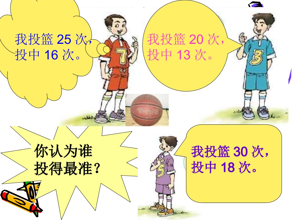 认识百分数 (5)_第2页