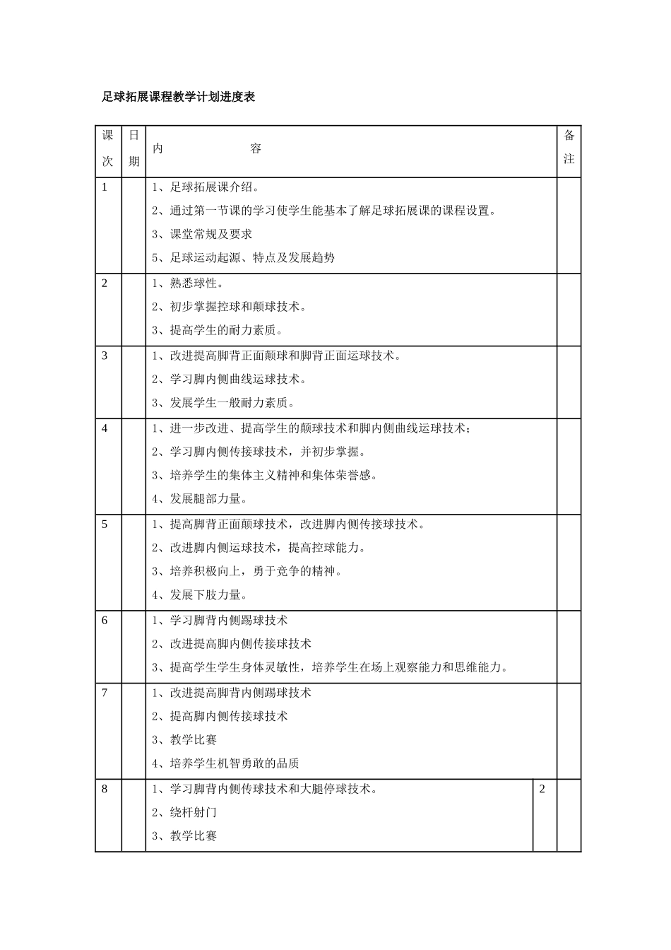 足球拓展课程教学计划进度表_第1页
