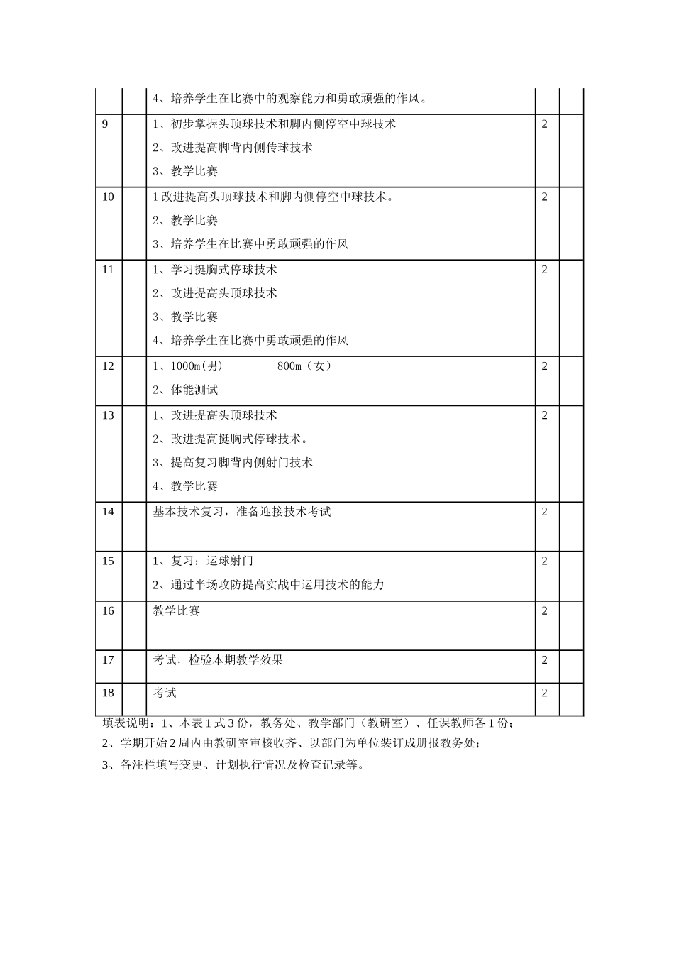 足球拓展课程教学计划进度表_第2页