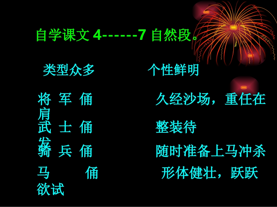19、秦兵马俑PPT_第3页