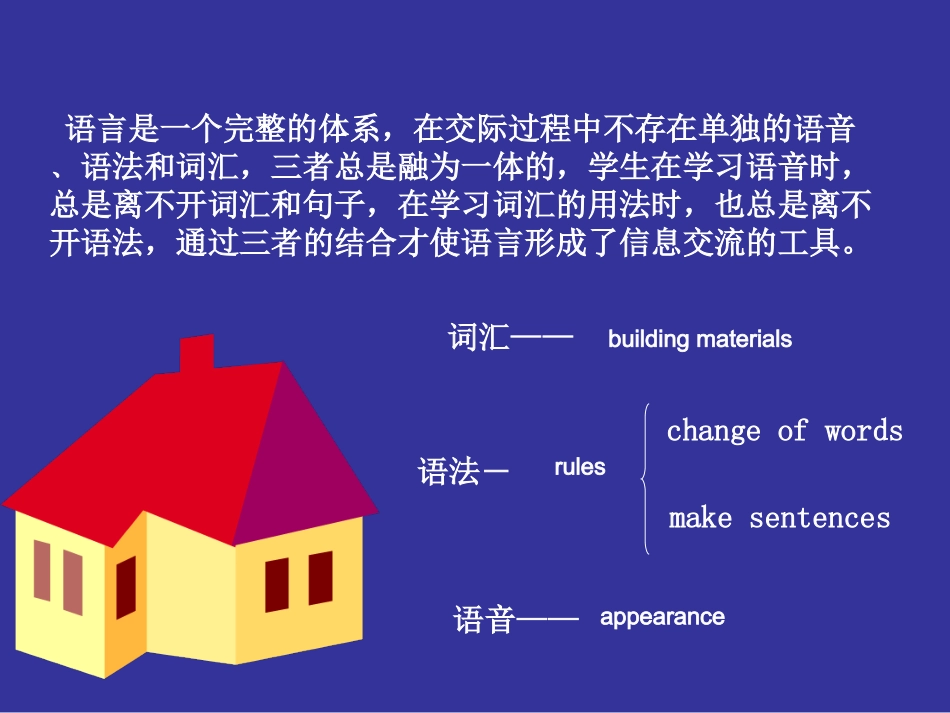 中学英语语音_第2页