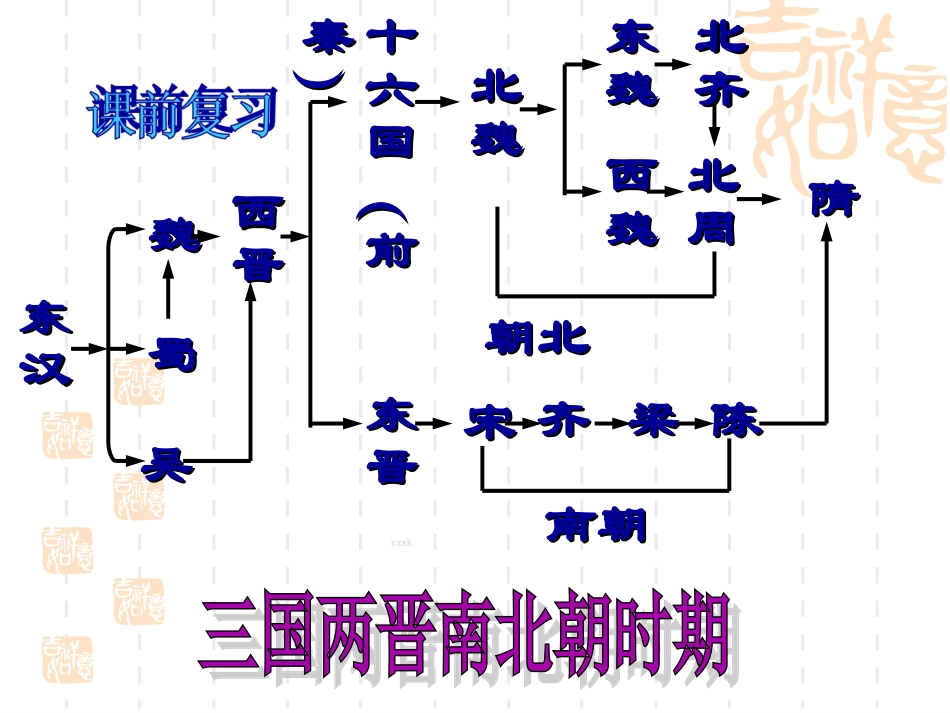 繁盛一时的隋朝_第1页