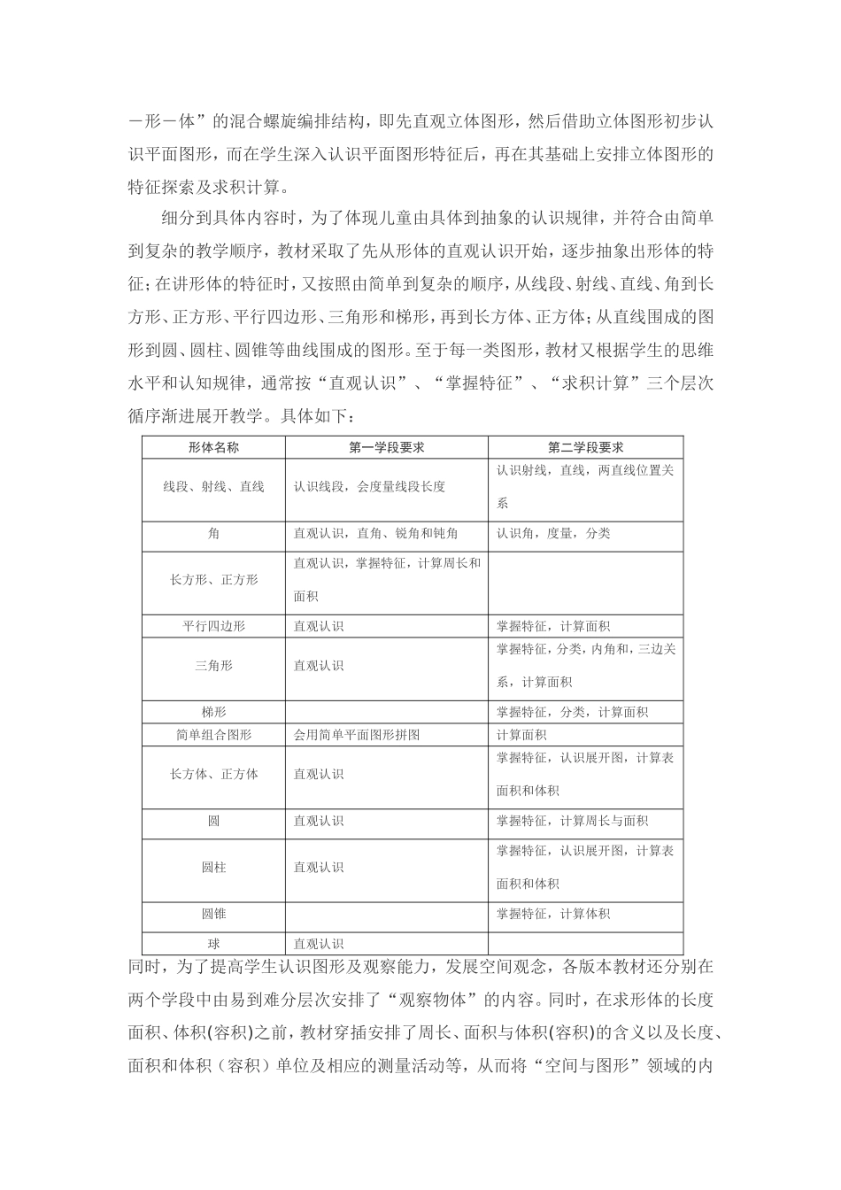 认识图形世界、发展空间观念、提升数学思考_第3页