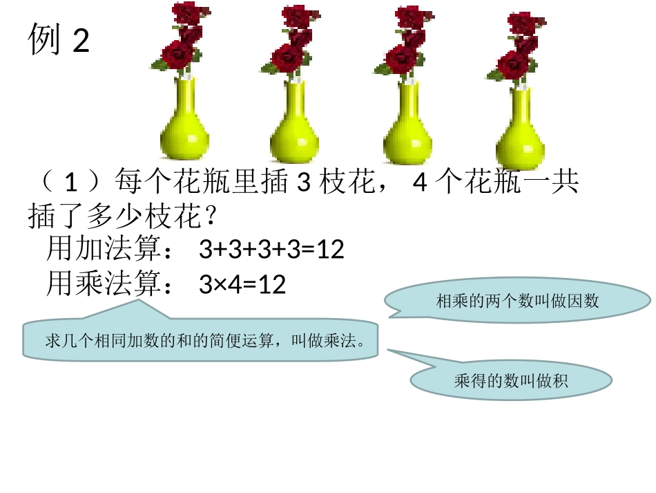 乘除的意义课件_第2页
