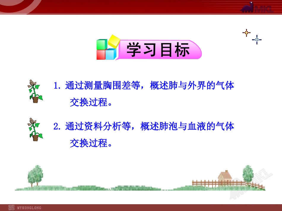 1682014初中生物多媒体教学课件：第3章第2节发生在肺内的气体交换（人教版七年级下册）_第3页