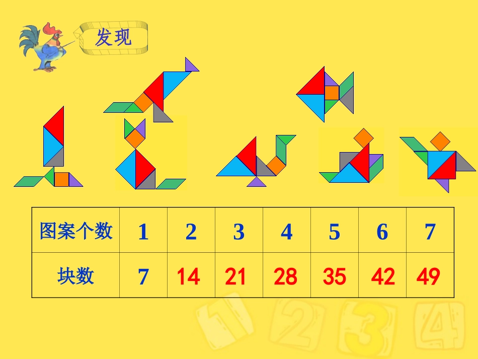 7的乘法口诀课件公开课_第3页