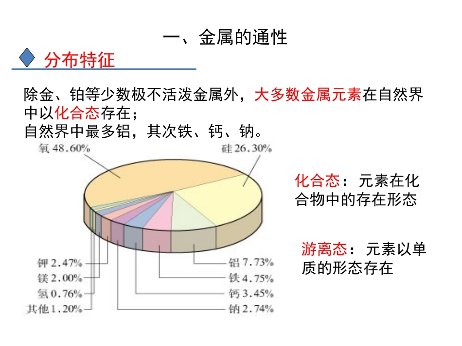 31金属的化学性质_第3页