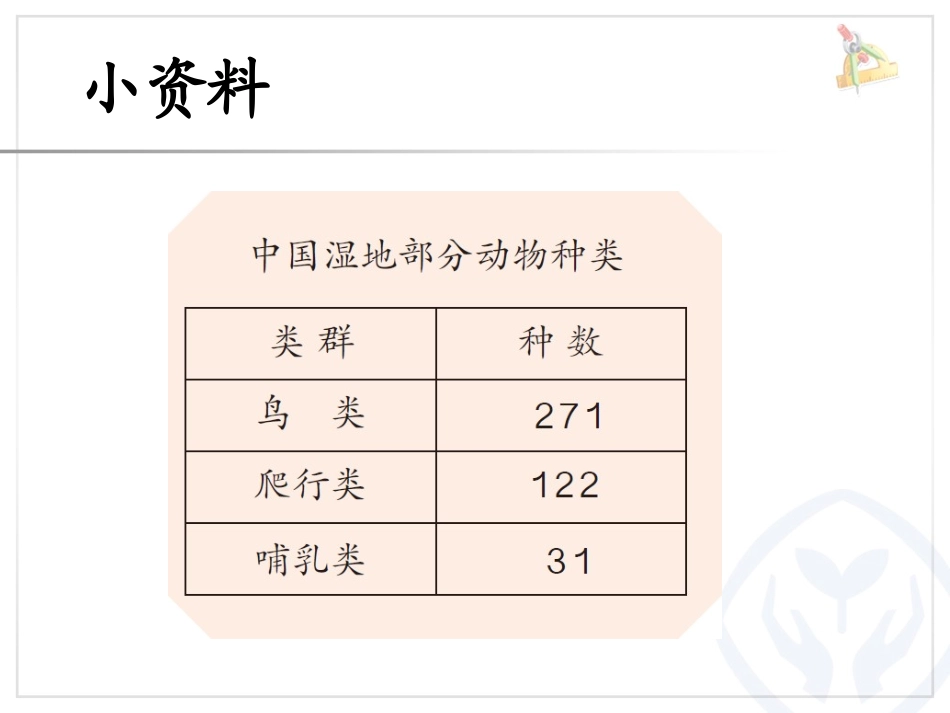 万以内数的加减_第3页