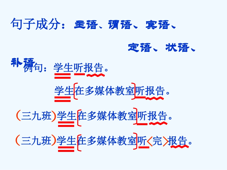 中考语文专题复习 病句修改课件_第1页