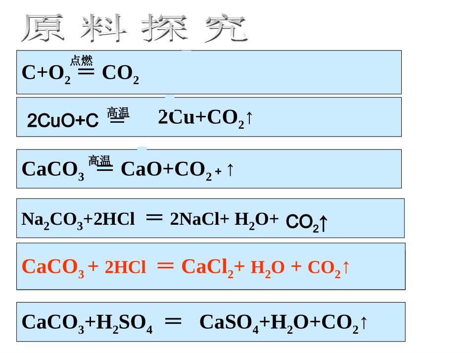 第六单元课题2CO2的制取研究_第3页
