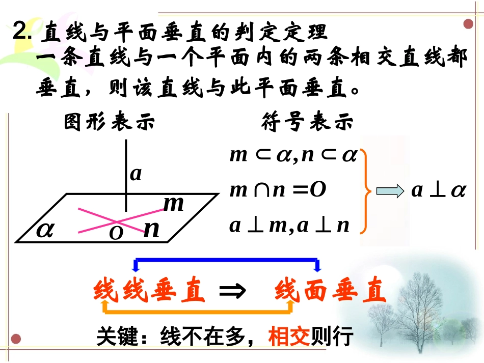 必修2233直线与平面垂直的性质_第3页