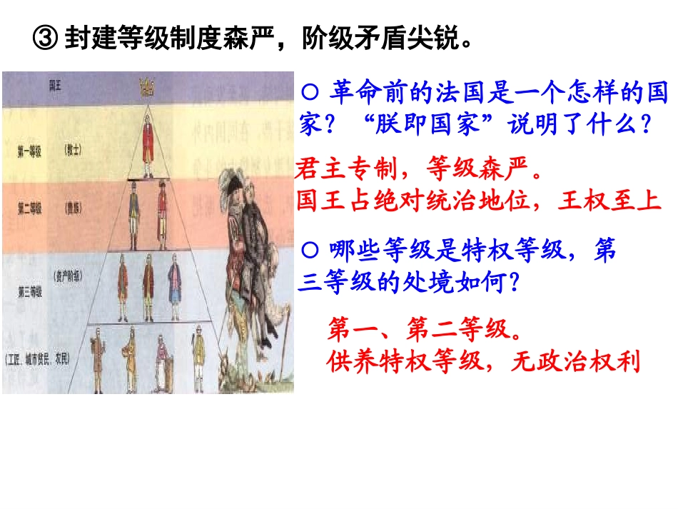 6-3-3_法国大革命和拿破仑帝国_第3页